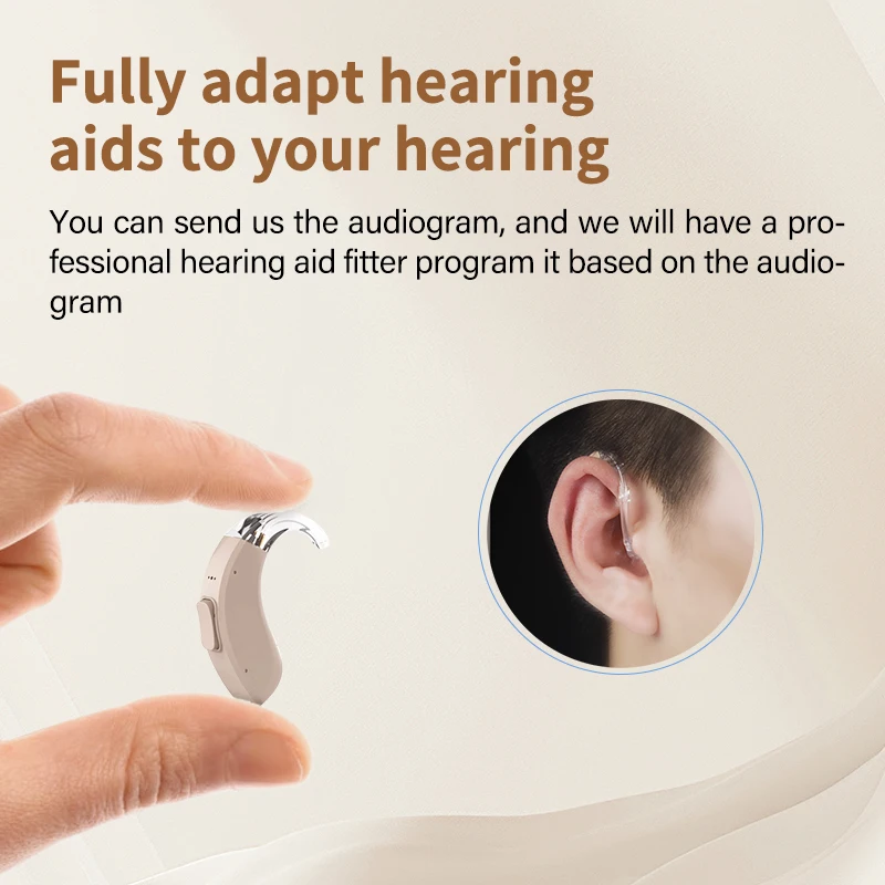 AcoSound L4 BTE-P Digital Programmable Elder Hearing Aids For Deafness Power Audifons Ear Sound Amplifier For Severe Elderly