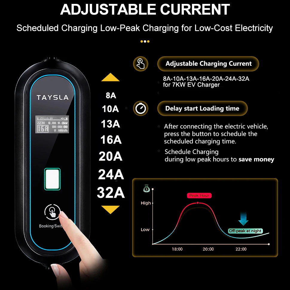 TAYSLA Phantom 7KW EV caricabatterie tipo 2 32A 7 velocità corrente tipo 1 caricatore GBT cavo caricabatteria per auto elettrica 5M 80-260V per