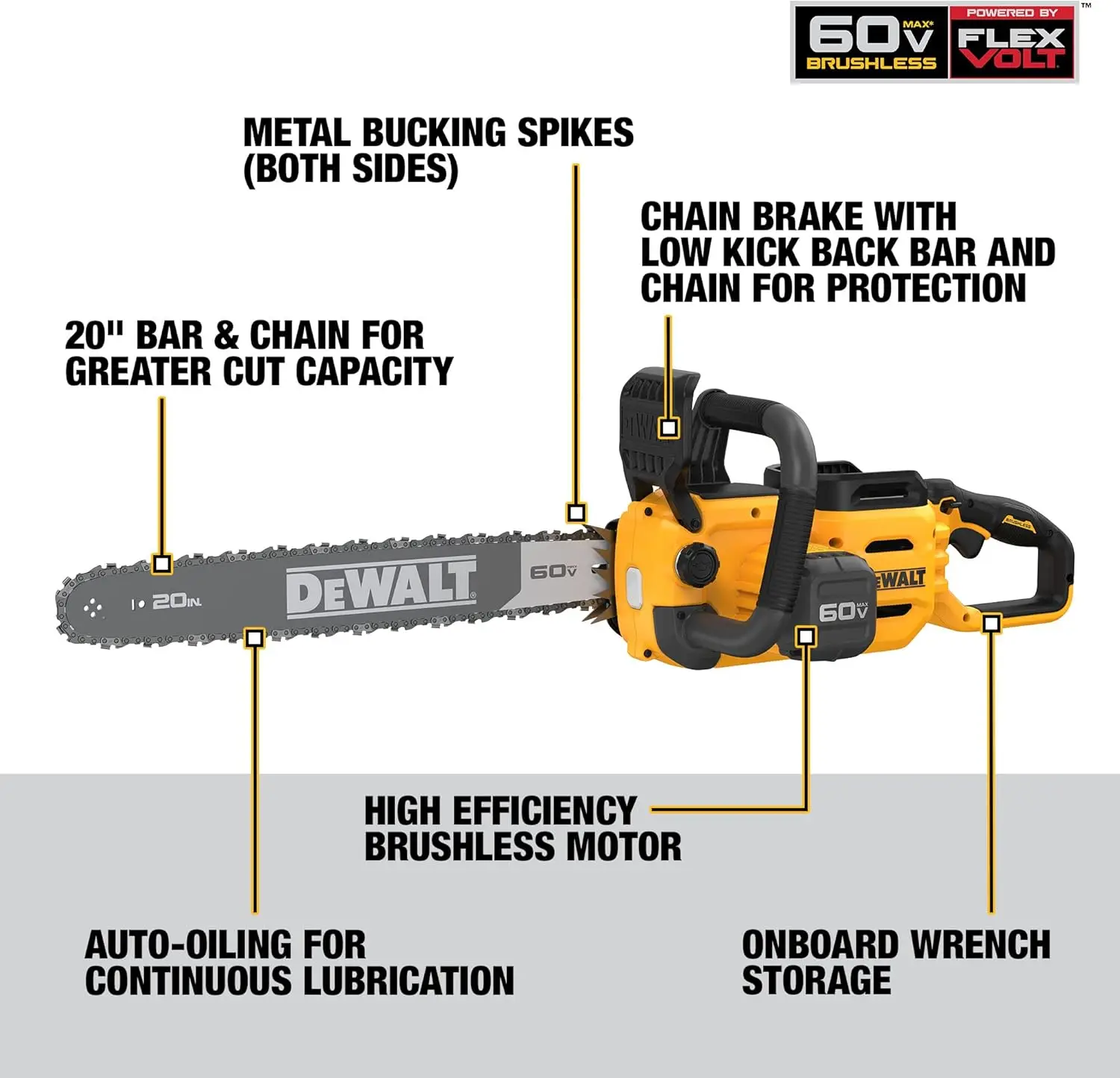60V Flexvolt 20"" Brushless Chainsaw - Bare Tool (Dccs677B)