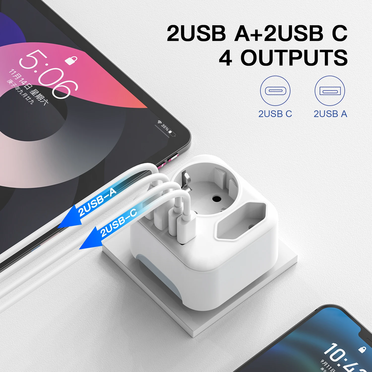 الاتحاد الأوروبي إلى جنوب أفريقيا الهند محول القابس محول مع 2 USB A 2 نوع C، جنوب أفريقيا الصغيرة محول السفر نوع D مقبس الحائط