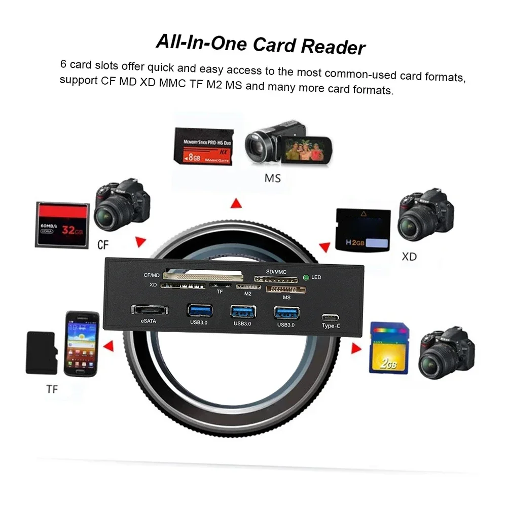 Painel frontal do pc 5.25 "leitor de cartão interno mídia multi-função painel tipo-c usb 3.1 usb 3.0 suporte cf md xd mmc tf m2 ms