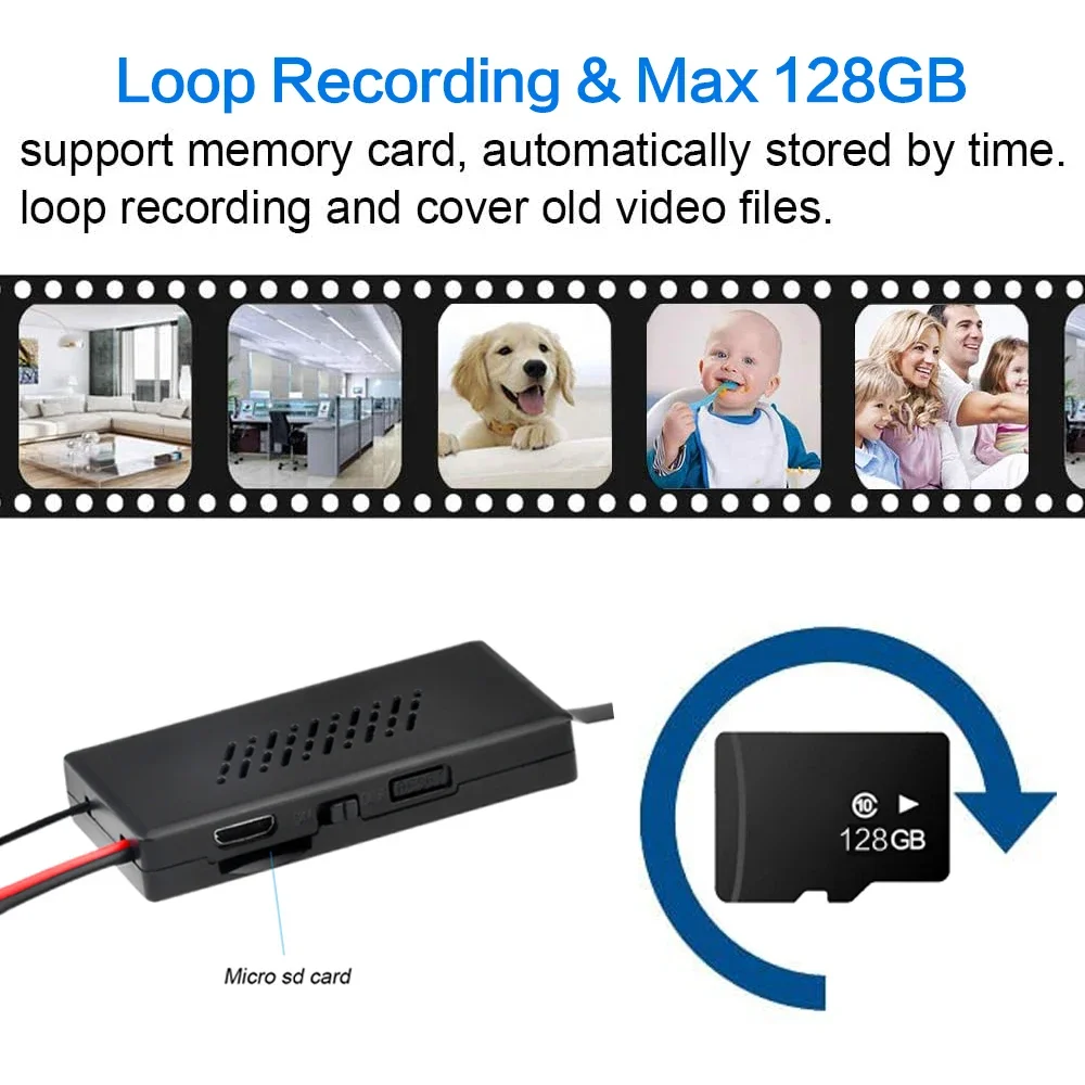 HD 1080P DIY แบบพกพา 4K WiFi IP Mini กล้อง Motion Detection ระยะไกล P2P ไร้สาย Micro Camcorder การบันทึก LOOP