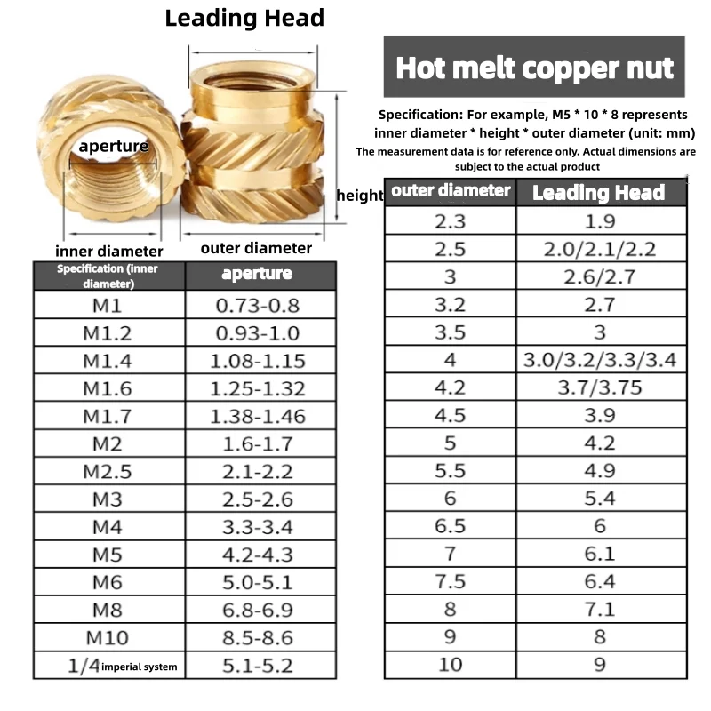 M1 M1.4 M1.6 M1.7 M2 M2.5 Insert Messing Moer Dubbele Twill Injectie Inbedding Moer voor 3D Printer Plastic Case