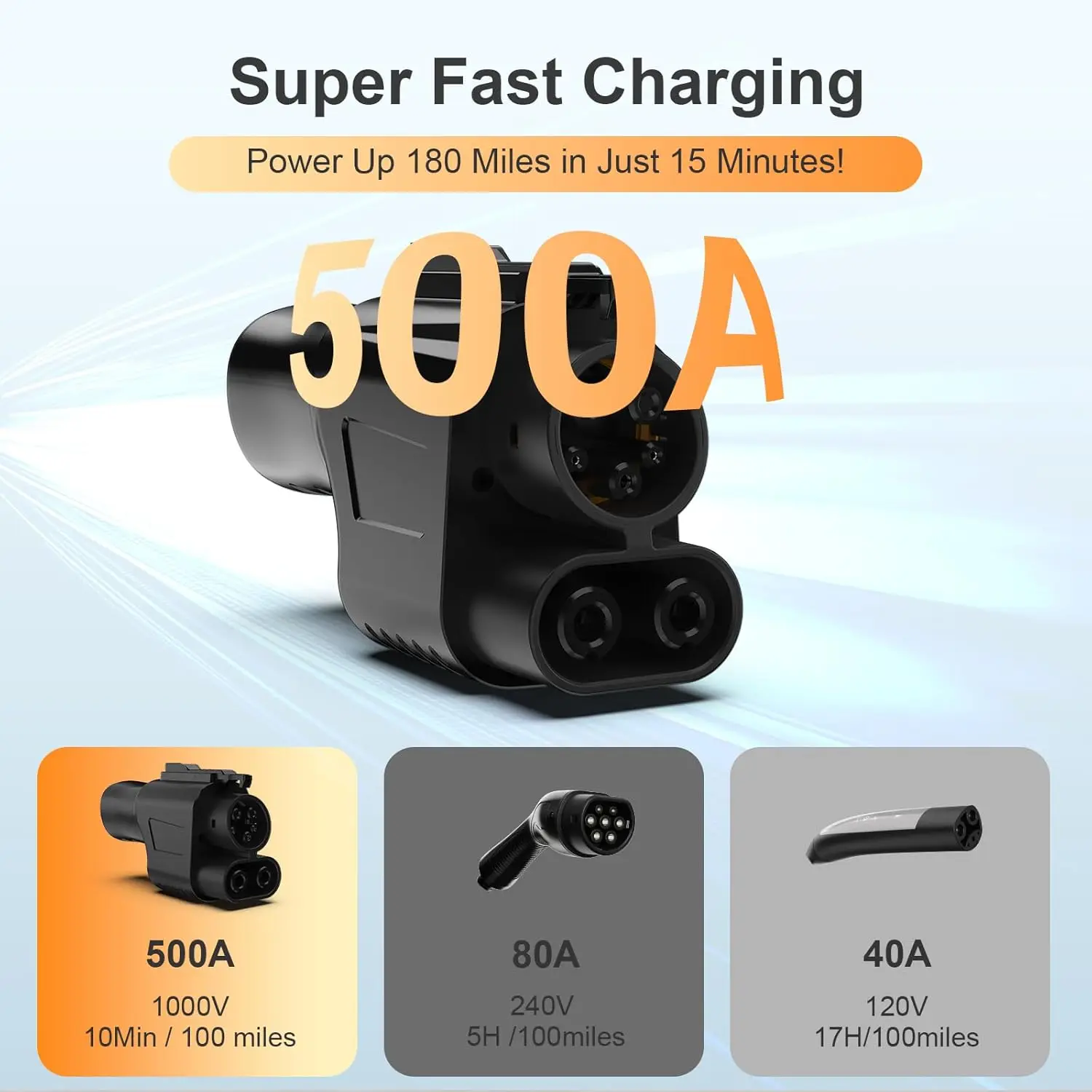 NACS to CCS1 Adapter 500A EV Charger Adapter for All Ford EVs Charging Stations Supercharger Adapter to Ccs 1 Adapter