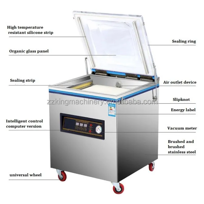 Automatic Economy Food Vacuum Sealer Meat Packaging Vacuum Machine Food Vacuum Packing Machine For Whole Chicken