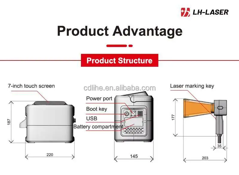 Small Handheld Laser Marking Machine 20W 30W 50W DIY Paint Writing Engrave AI DXF New