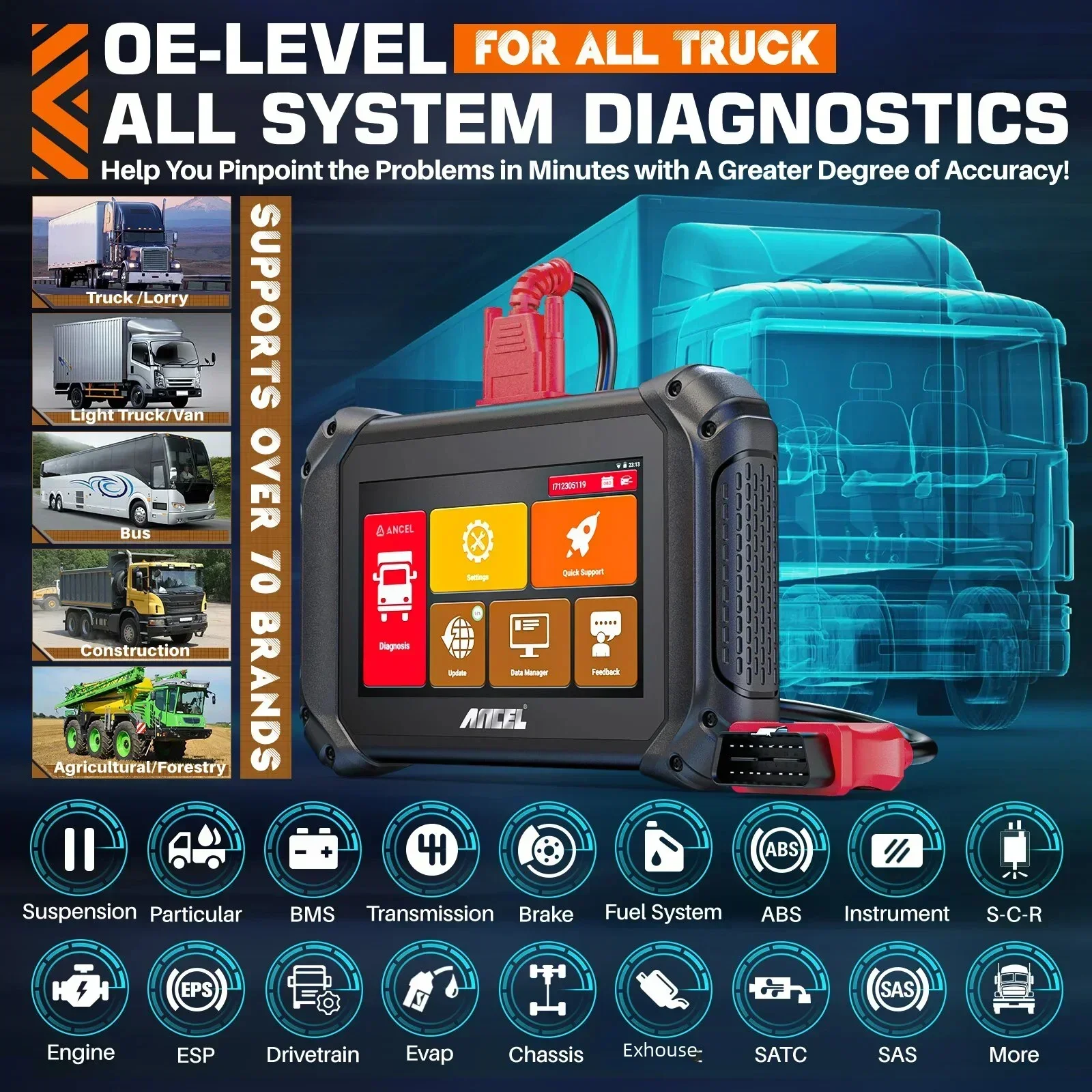 ANCEL HD 상용차 중장비 트럭 진단 도구, 모든 시스템 ECU 코딩, BI 방향 OBD2 트럭 스캐너, V5