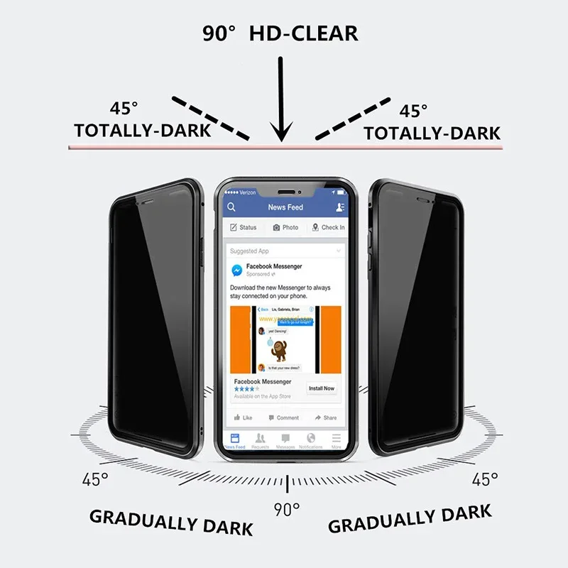 Custodia Privacy in vetro temperato magnetico Anti-peeping per iPhone 14 13 12 11 Pro Max XS XR 8 7 Plus copertura paraurti in metallo Anti-spia