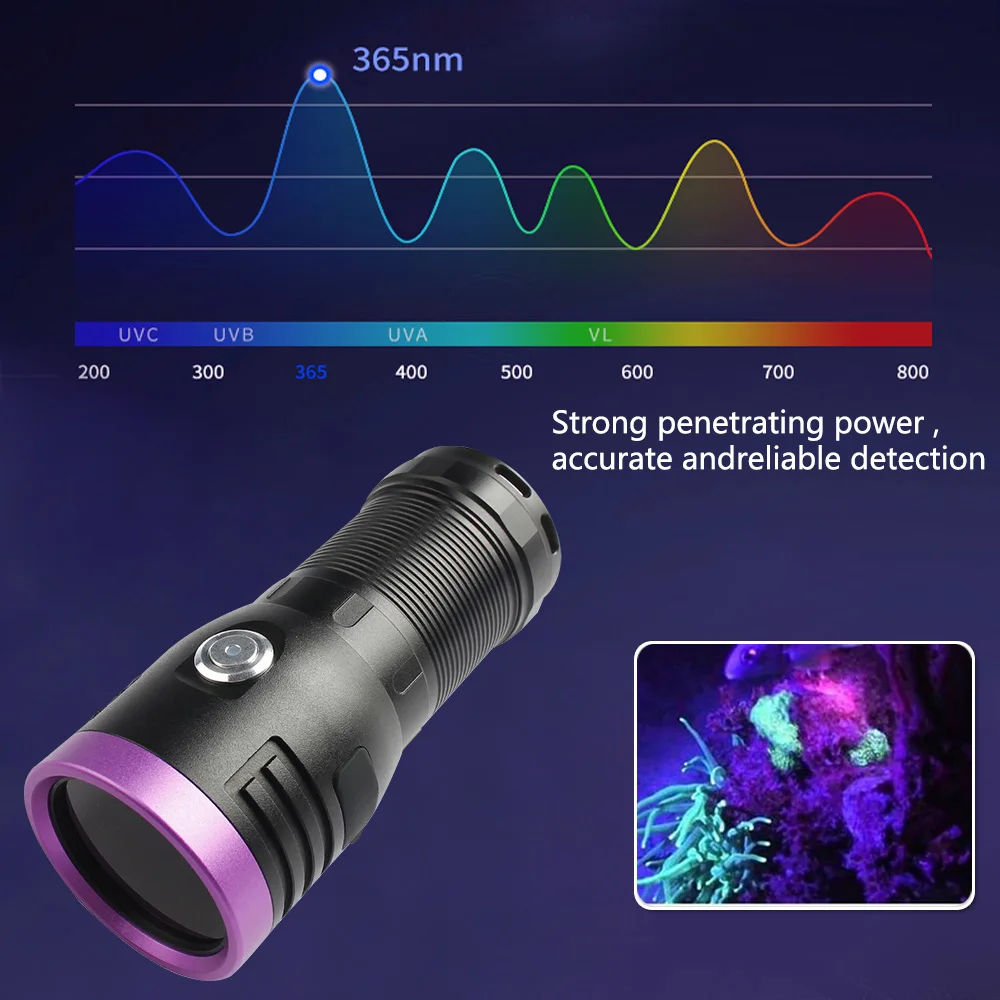 60W/80W/120W High Power UV Flashlight Type-C Rechargeable Portable Waterproof UV Light Torch