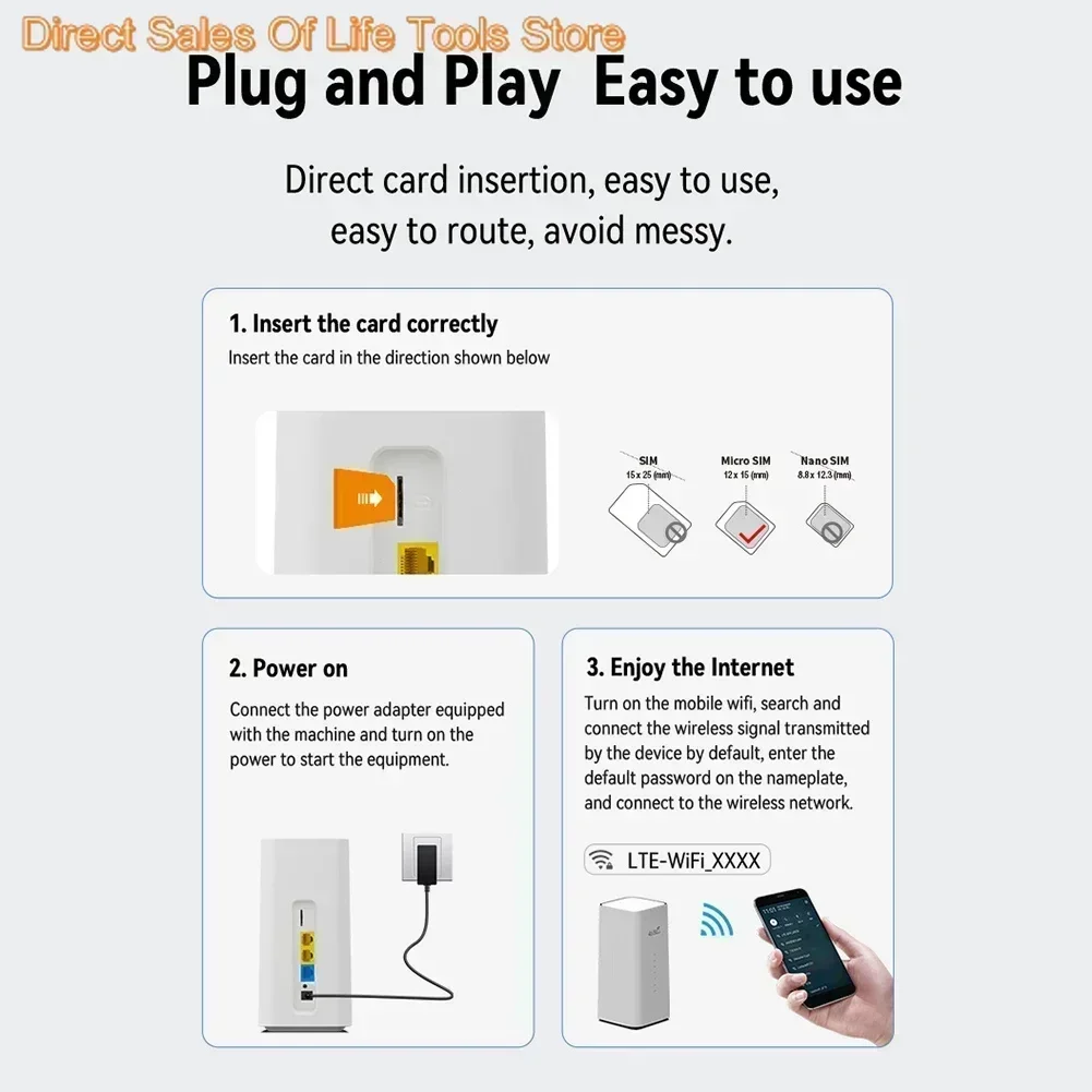 جديد 4G LTE موزع إنترنت واي فاي 300Mbps 3LAN VPN CPE RJ45 مع فتحة بطاقة SIM المدمج في هوائي المنزل مكتب شبكة راوتر مودم لاسلكي