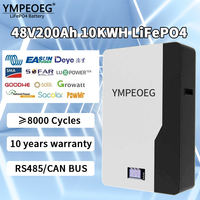 LiFePO4 48V 50Ah/100Ah/200Ah 10KWh Battery Pack 51.2V Brand New Grade A 100% Full Capacity Built-in BMS 8000 Cycles Lithium Ion