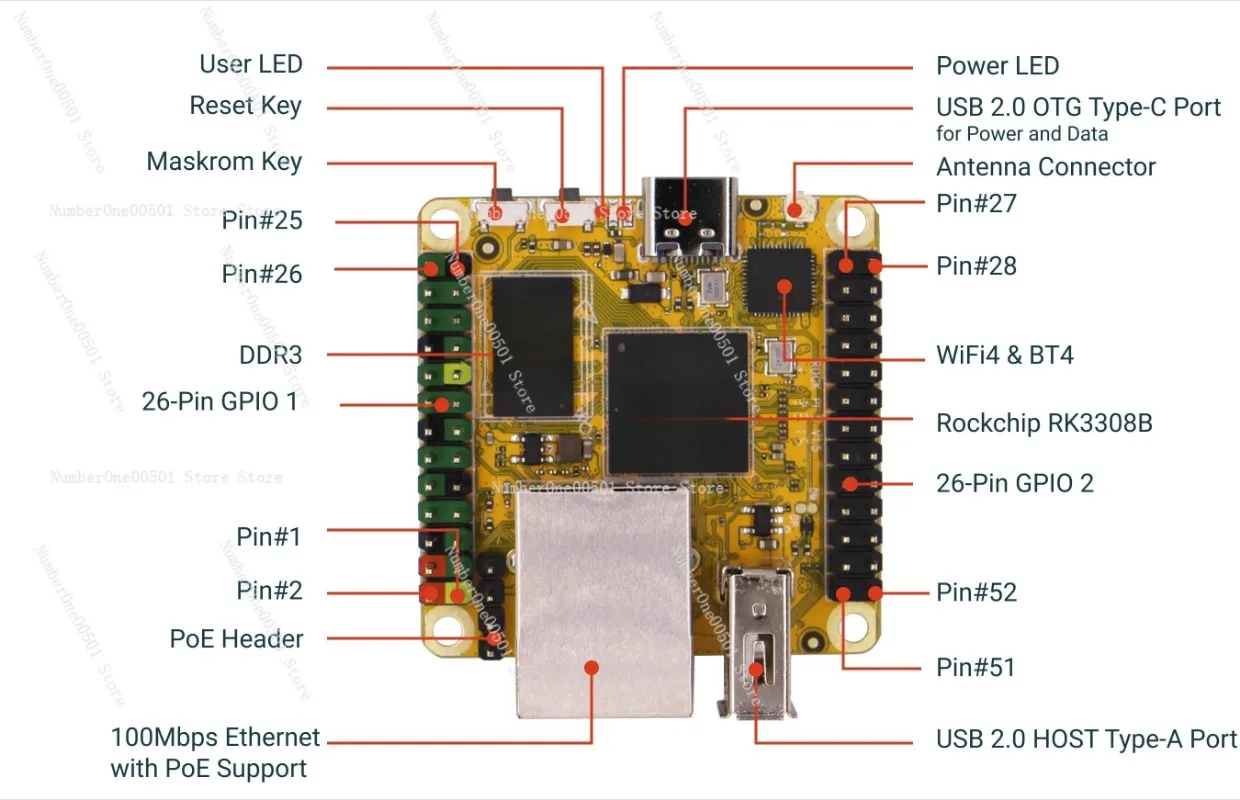 Плата разработки PI S Rockchip RK3308 Quad Core A35 V1.3 для умных колонок IoT