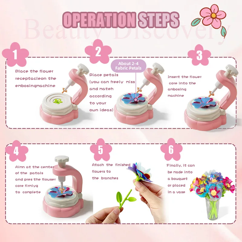 Handmade DIY Simulation Bouquet Set Embossing Machine Toys DIY Flower Craft Kit Parent Child Interactive Puzzle Toys Girls Gifts
