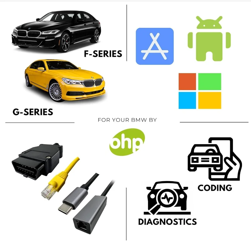 لسيارات BMW F-serie ESYS ENET إيثرنت إلى واجهة Obd ENET لأداة BMW السيارات obd2 ECU الترميز obd 2 كابل تشخيص السيارة