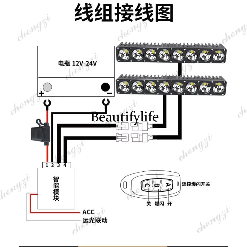 Car LED spotlights Super bright high beam long lights Truck middle net strong light modified fog lights view 6