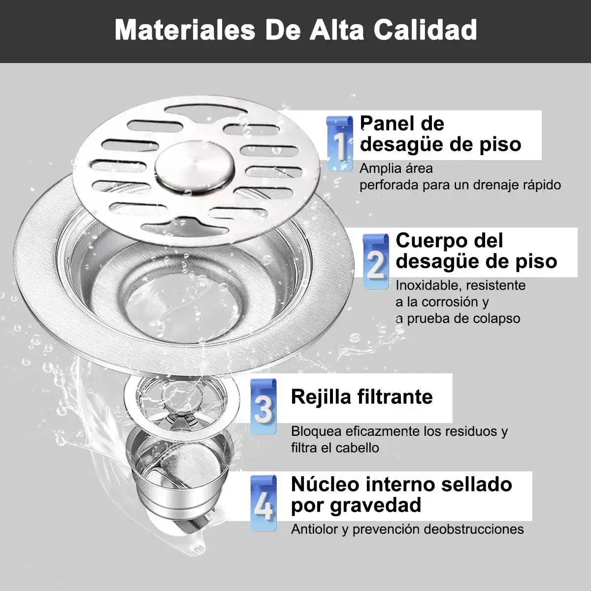 With Grid Grate Cover Shower Floor Drain Stainless Steel Backflow Preventer Sink Strainer Anti-odor Round Drain Filter