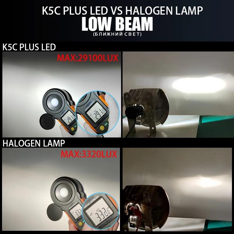 DAWNKNIGHT-bombillas Led K5C PLUS, Luz antiniebla de doble tubo de cobre, 140W, H7, Canbus, 4300K, H4, H11, HB3, 9005, HB4, 9006, K6C, 12V, 2 uds