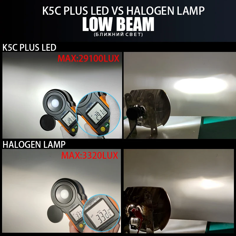 DAWNKNIGHT K5C PLUS 140W H7 Canbus Led Bulbs 4300K LED H4 H11 HB3 9005 HB4 9006 K6C Led Double Copper Tube Fog Light 12V 2PCS