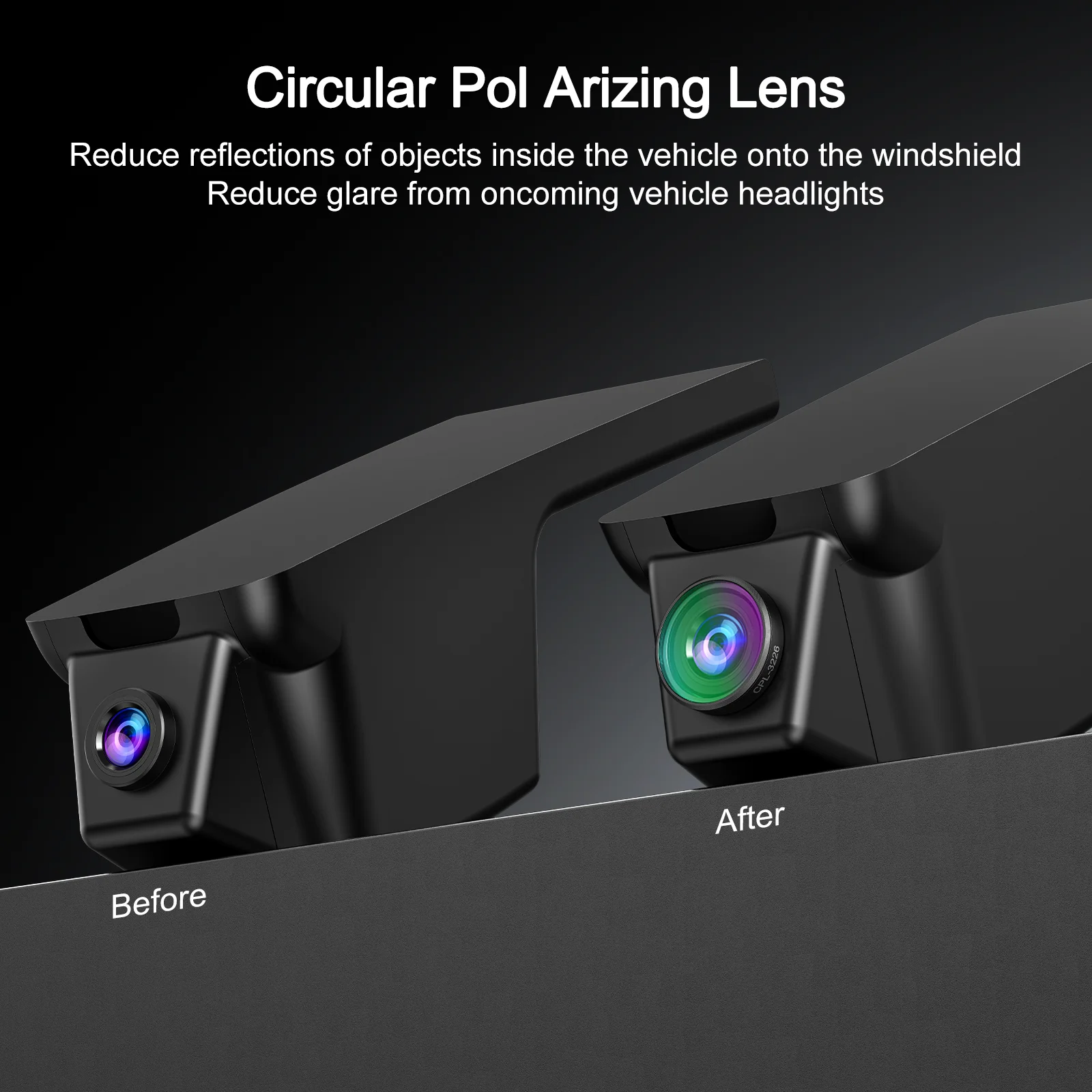 Polarizer Anti Glare Filter CPL-3226 Circular Support 360° Rotation Suitable For Mangoal Dash Car Camera