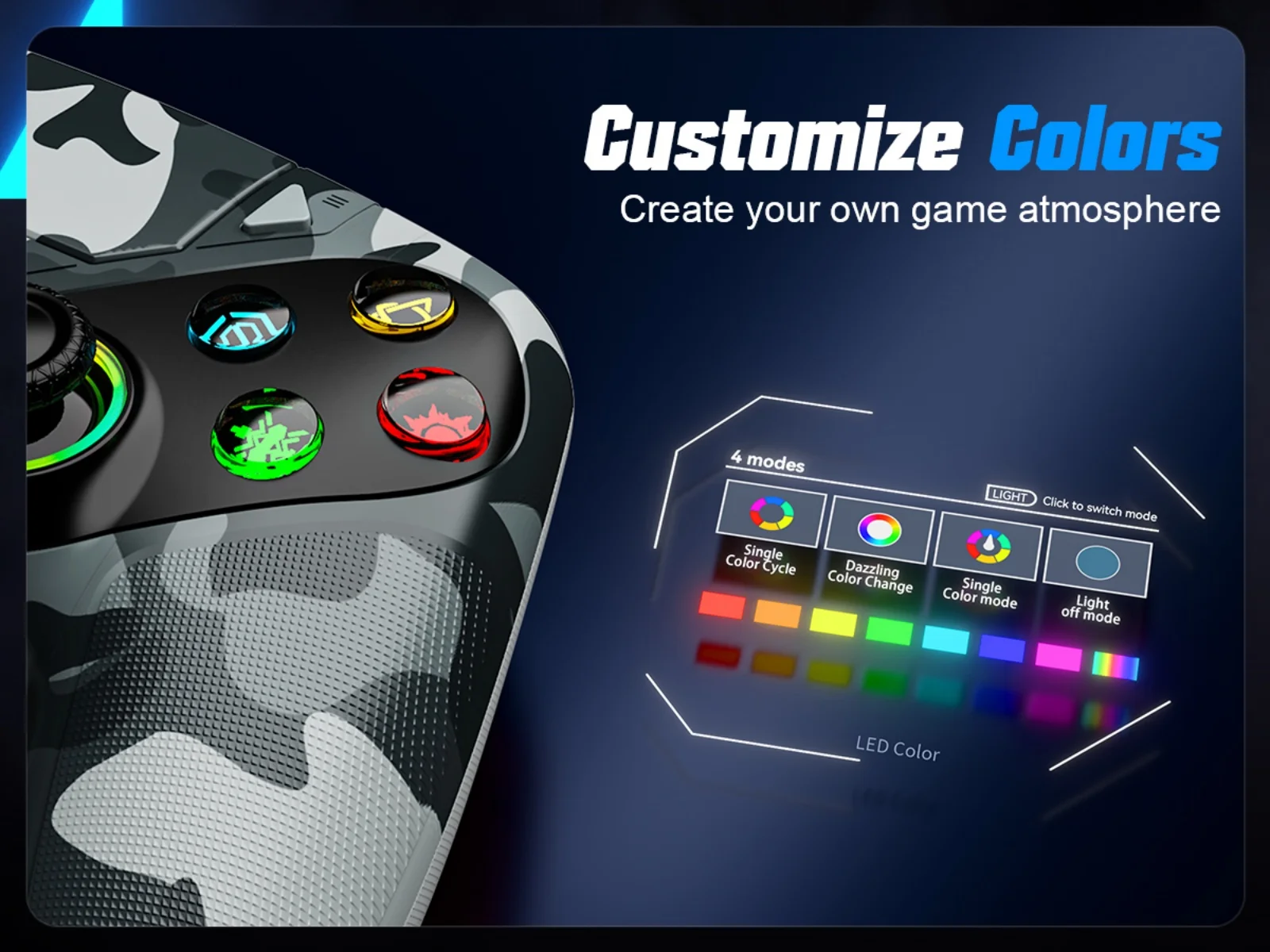 Controller für PS5/PlayStation 5 Pro/Slim/PC, kabellose Gamepads, RGB-Hall-Effekt, kein Drift, Spiel-Joystick mit Dual-Vibration, Marco/Turbo-Funktion – Detail 28