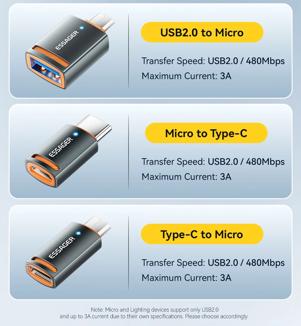 Essager USB 3.0 Adapter OTG USB A Female to Type C Adapter Male Converter For Macbook Pro Air Samsung S20 S10 USB OTG Connector