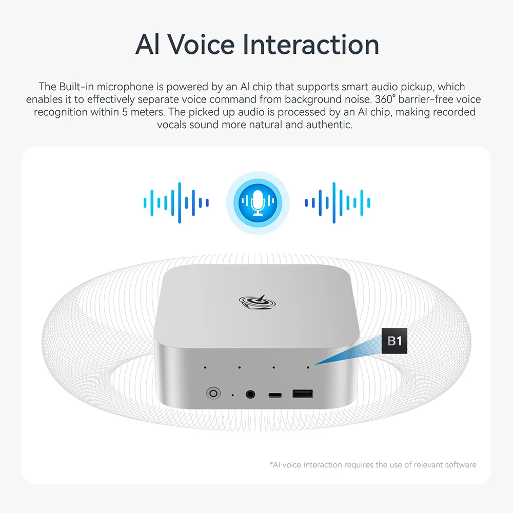Мини-игровой ПК Beelink SER9 DDR5 AMD Ryzen AI 9 HX370 Мощный ПК с искусственным интеллектом 32G 1T NVME PCIe4.0 SSD Настольный компьютер VS SER8
