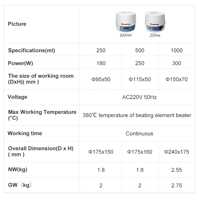 Westtune  Digital Electric Heating Mantle Lab Equipment With Thermal Regulator  220v 250/500/1000ml