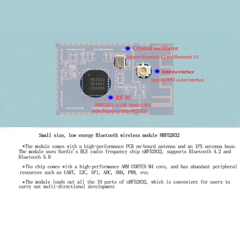 Letnia Wyprzedaż Moduł Bluetooth Nordoc 2.4Ghz NRF52832 4.2&5.0 Bezprzewodowa Transparentna Transmisja Niskoenergetyczny