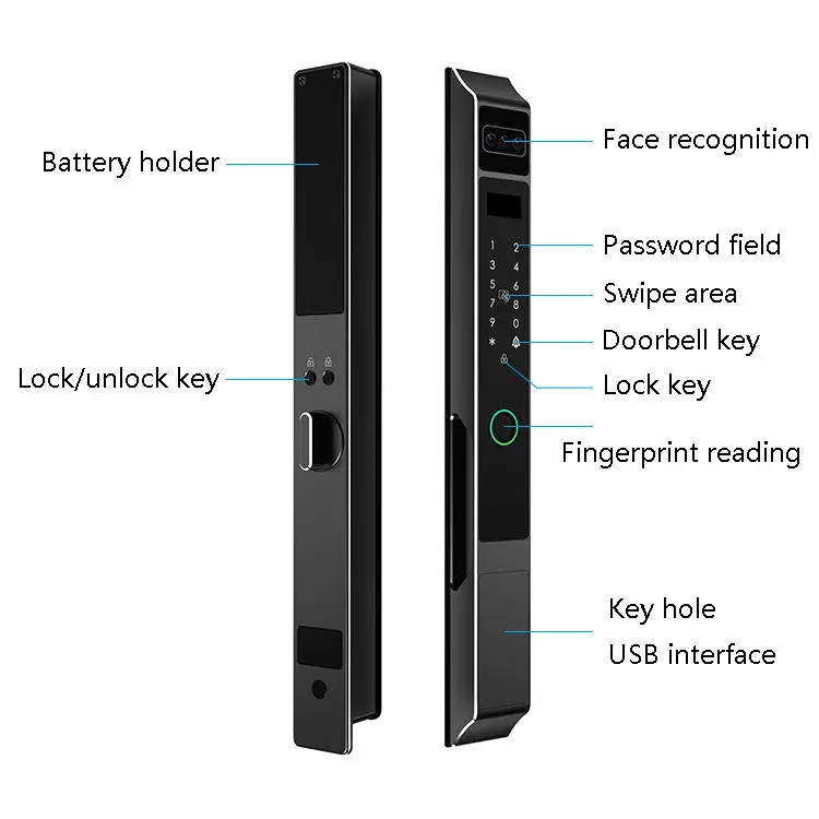 Smartier Digital Smart Door Lock Passcode di sicurezza impermeabile Scheda di impronte digitali Serratura per porta intelligente con bordo stretto in vetro scorrevole