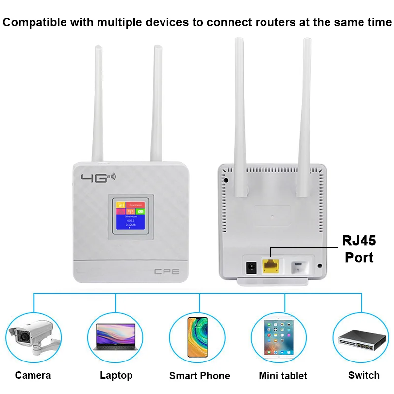 KuWfi 4G LTE Router 300Mbps Wireless Wifi Router CAT4 4G CPE Router with High Gain External Antennas RJ45 Port Wired/Wireless