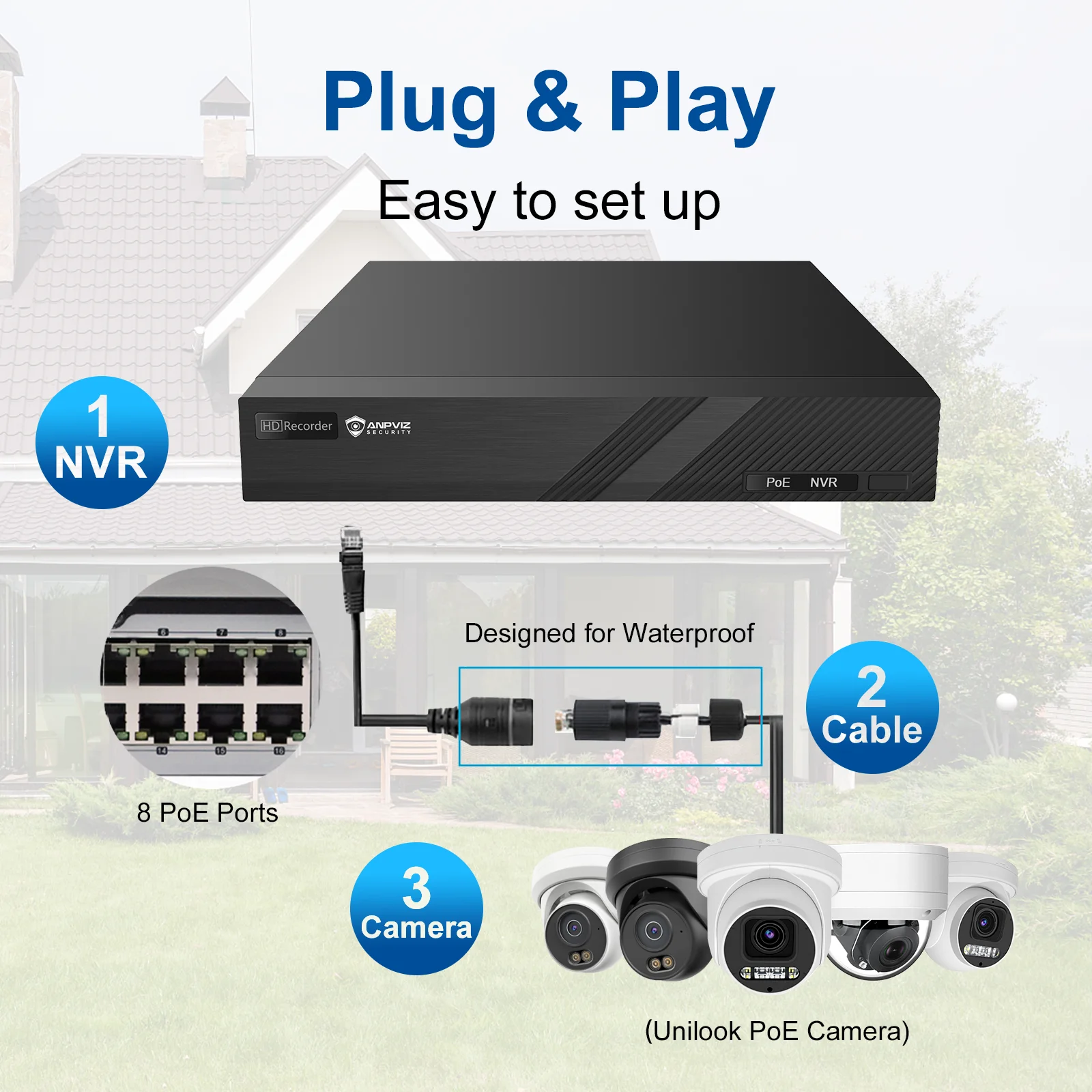 Anpviz 8CH POE NVR 6MP CCYV Security System Face Detection H.265 Network Surveillance Audio Video Recorder For POE IP Camera view 5