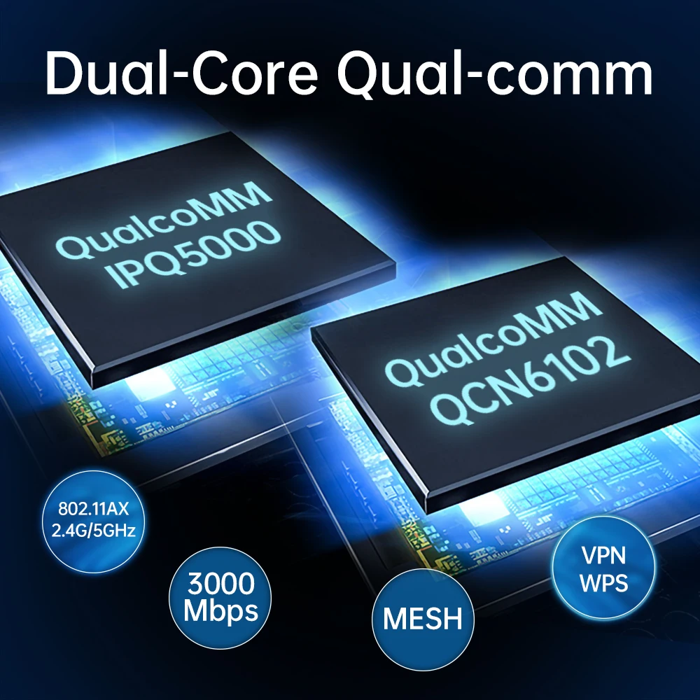 FENVI AX3000 WiFi 6 메쉬 라우터 무선 라우터 WiFi 범위 확장기 가정용 2.4G/5GHz 기가비트 신호 증폭기