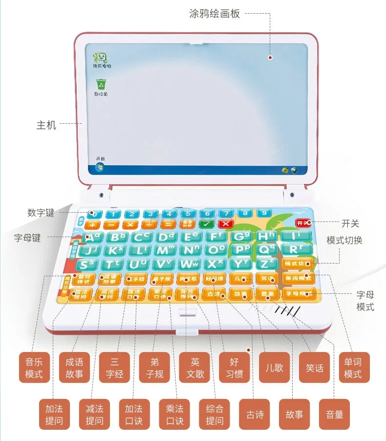 子供のコンピューターおもちゃ,幼児教育機械,学習機,ポイント,タブレット