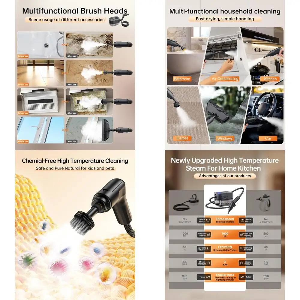 

High-Capacity 2500W Portable Steam Cleaner with 1.69 Quart Tank for Home, Car, Kitchens & Camping