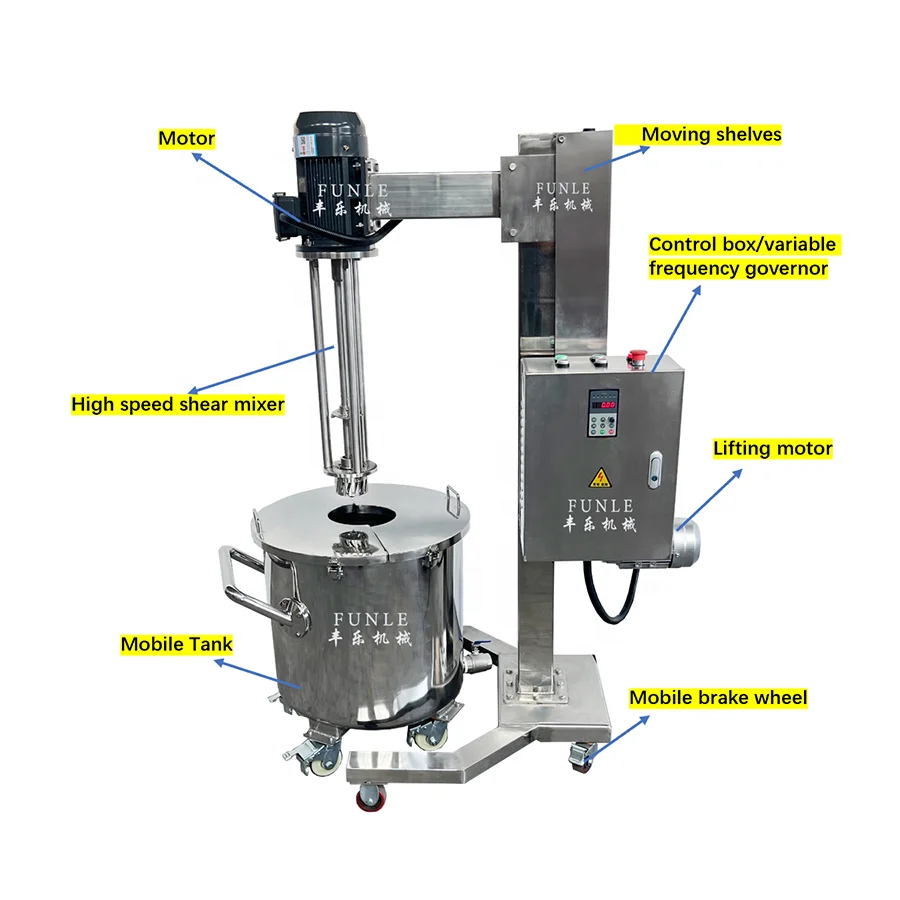 Factory Price Stainless Steel Ice Cream High Speed High Shear Mixer Homogenizer for Sale