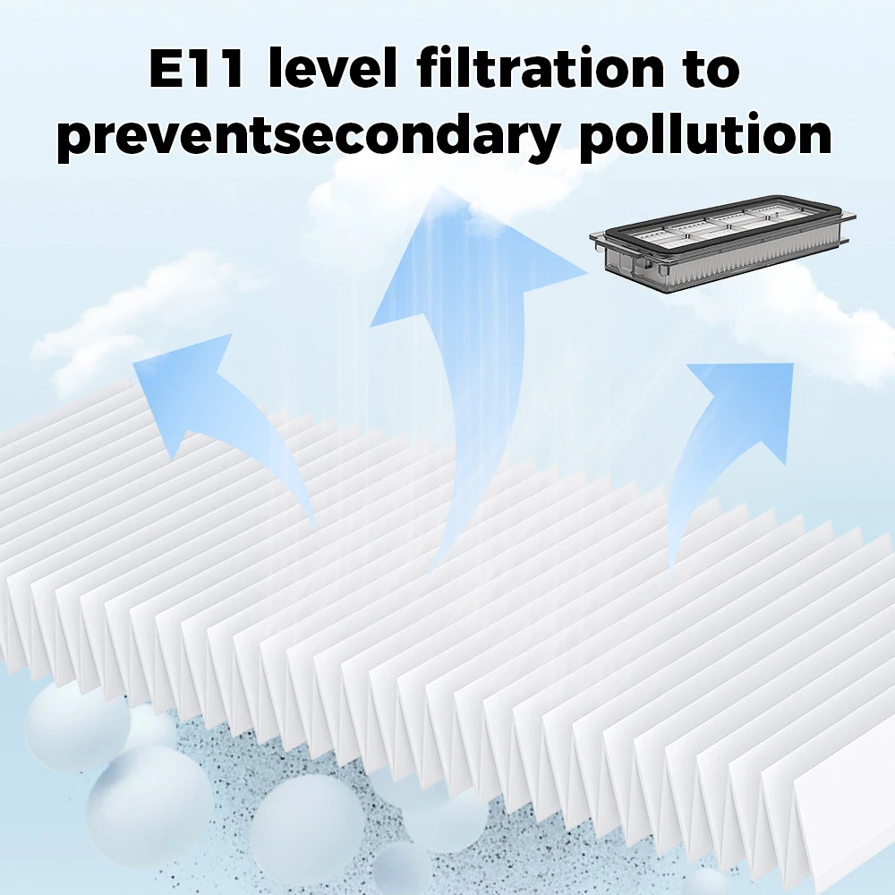 مكنسة كهربائية فلتر HEPA لـ Midea V12 Pro مكانس كهربائية للكنس استبدال الملحقات تصفية قطع الغيار للتنظيف المنزلي