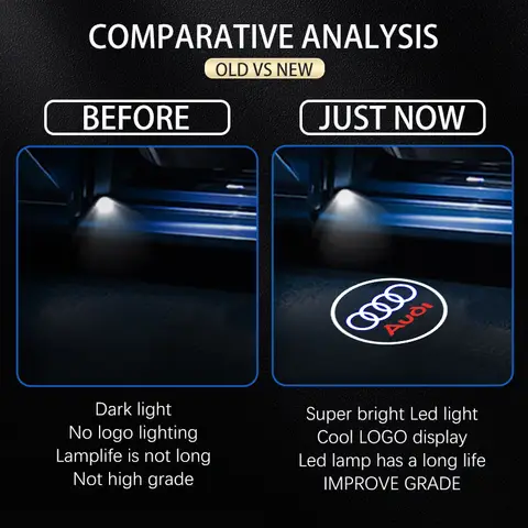 10 best sales audi a4 b7 led lights - №2