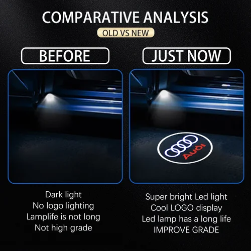 Imagen 2 del producto Proyector láser Led con logotipo de luz de bienvenida para puerta de coche, accesorios para Audi A1 A3 A4 A5 A6 B5 B6 B7 B8 C5 C6 C7 A8 Q3 Q5 Q7 TT 8V