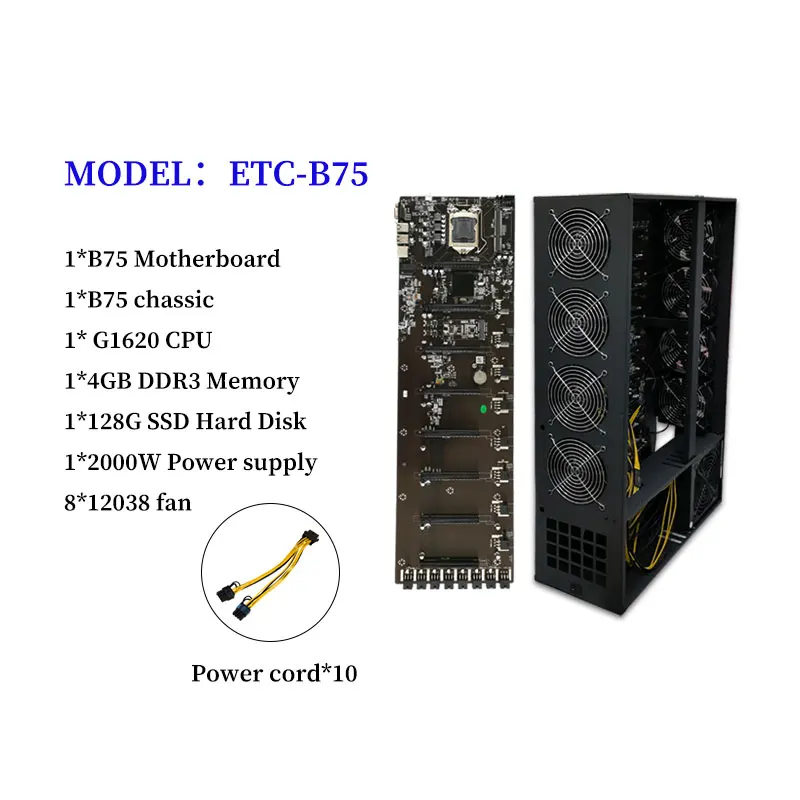 ETH Ethereum Miner ตู้8กราฟิกการ์ด GPU เมนบอร์ด BTX B75แชสซีกรณีการทำเหมืองแร่4พัดลม Bitcoin