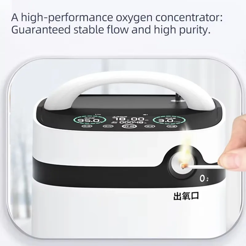 SANTAFELL W-17 Class II 1~ 9L/min Adjustable Electric Small Portable Household Elderly Pregnant Women