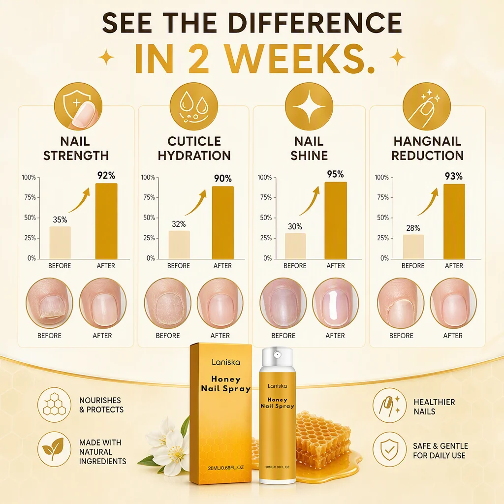Honey Nail Care Spray Gentle D - Oil Mister Spray Bottle recension och pris