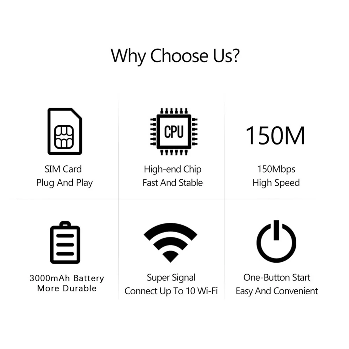 Router WiFi Supernew 4G Lte Hotspot mobile portatile Router wireless 3000mAh 150Mbps con ripetitore slot per scheda SIM per la casa