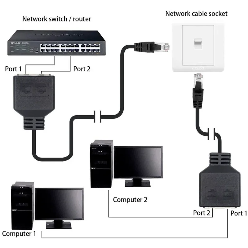 Network Cable RJ45 Male To 2 Female Ethernet LAN Network Adapter Cat 7 Extension for Pc Laptop