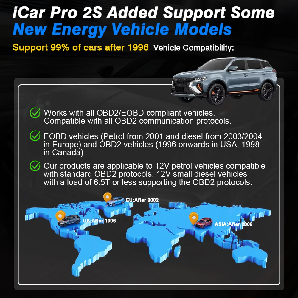 2026 NEW Vgate ICar Pro 2S ELM327 Bluetooth 5.3 V2.3 Car OBD Scanner Upgraded EV Auto OBD2 Diagnostic Tool for Android/IOS/PC