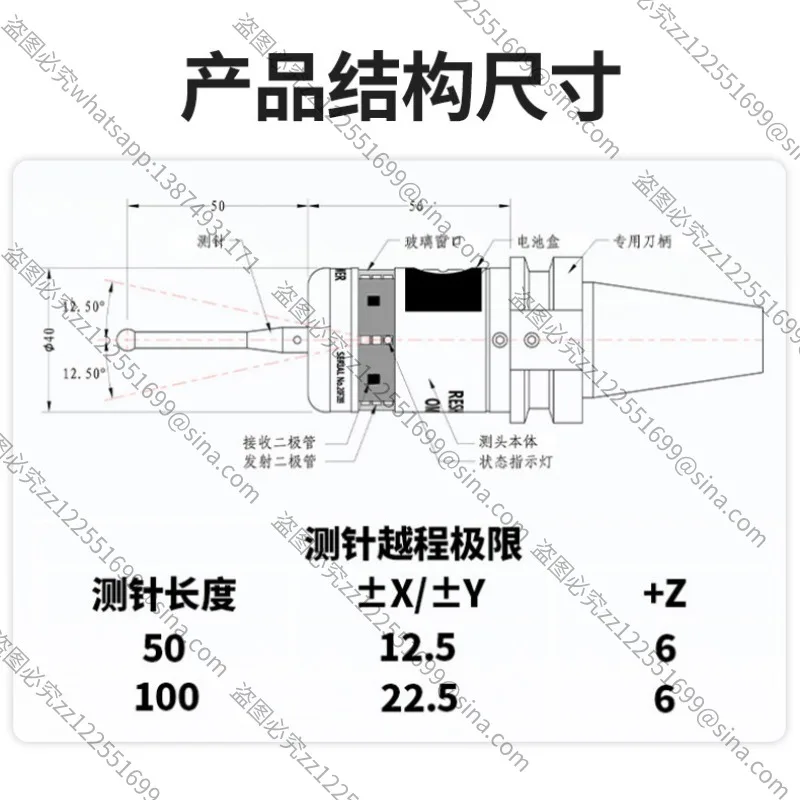 Suitable For OMP40-…