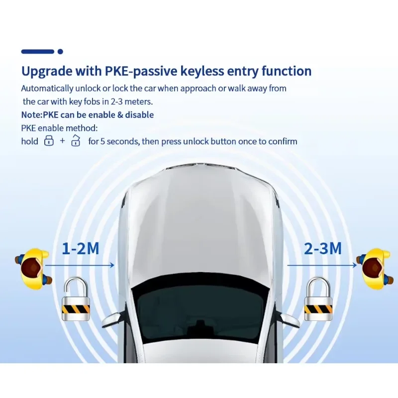 Sell Well Smart Key Kit Fit For Benz With Factory OEM Push Start Button & Comfort Access Keyless Entry