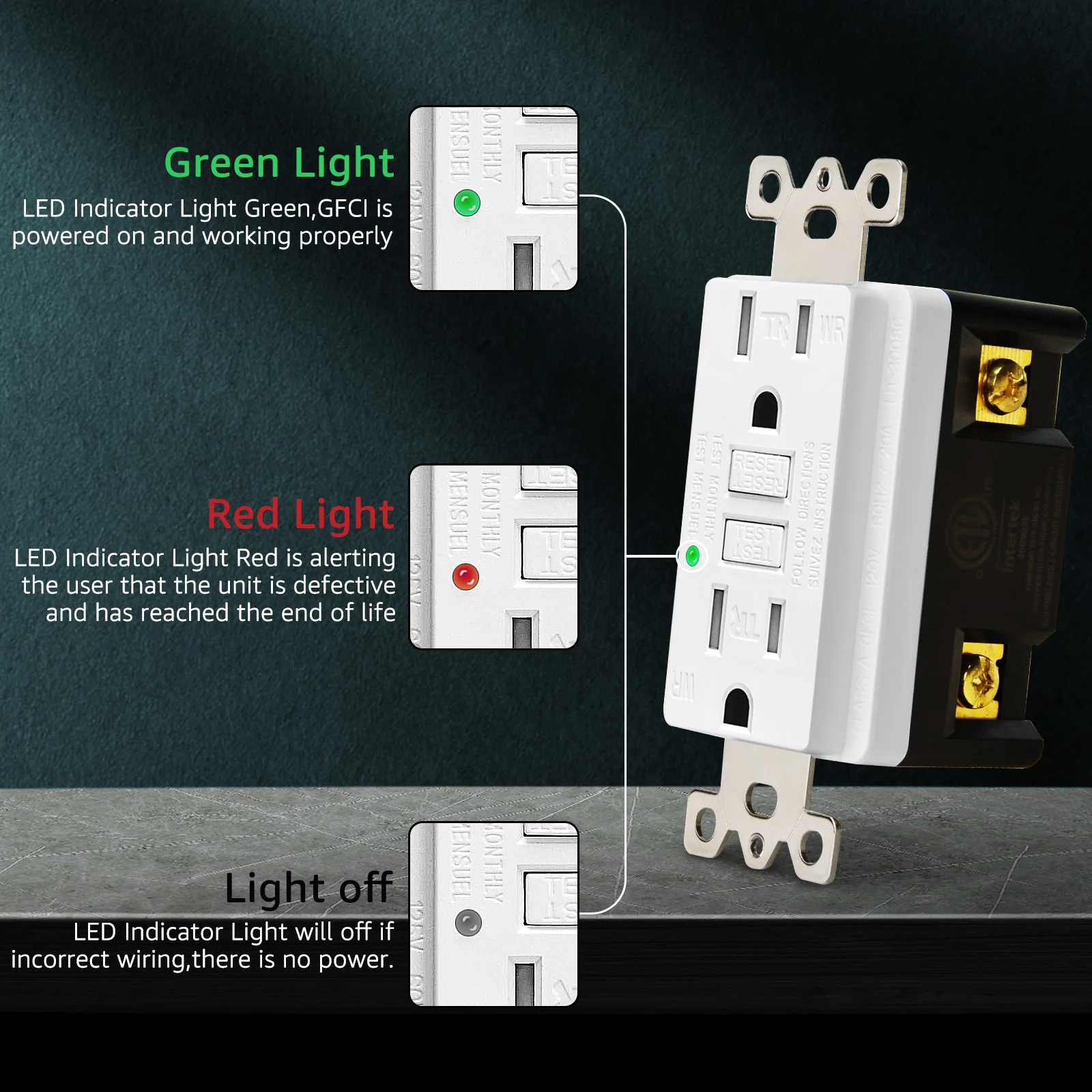 5PK GFCI Outlet White/Black 15Amp GFCI Receptacle with LED Indicator Wall Plates Residential and Commercial Grade ETL Listed