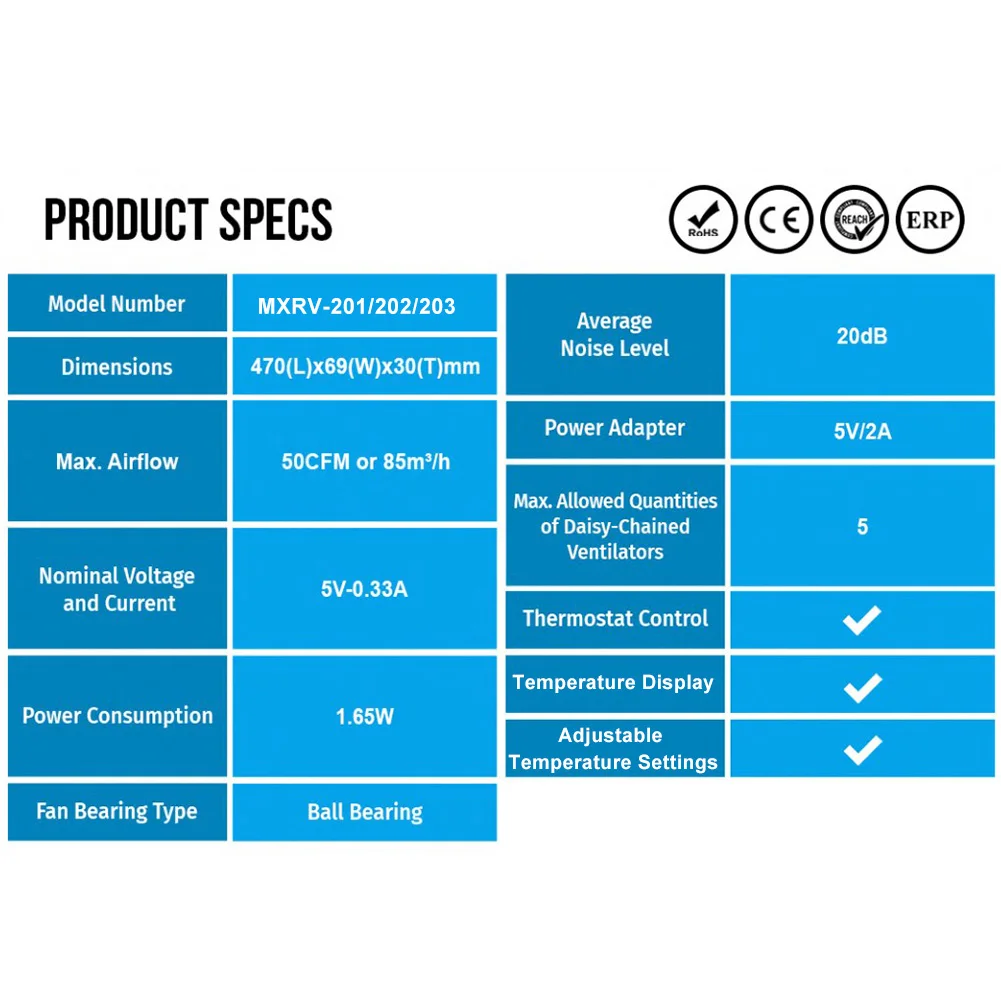 Kehidupan pelayanan hingga 50,000 jam apartemen pemanas perapian kipas pendingin otomatis pemanas kipas termostat otomatis bersertifikat CE