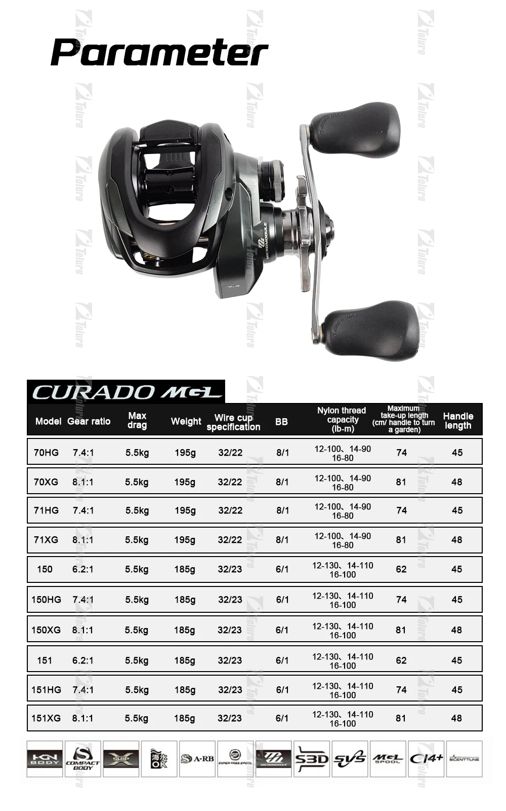 SHIMANO 21 Original Curado MGL Baitcasting Fishing Reel 6.2-8.1:1 Max Drag 5.5KG 6/1-8/1BB Hagane Body X-SHIP S A-RB S3D Spool