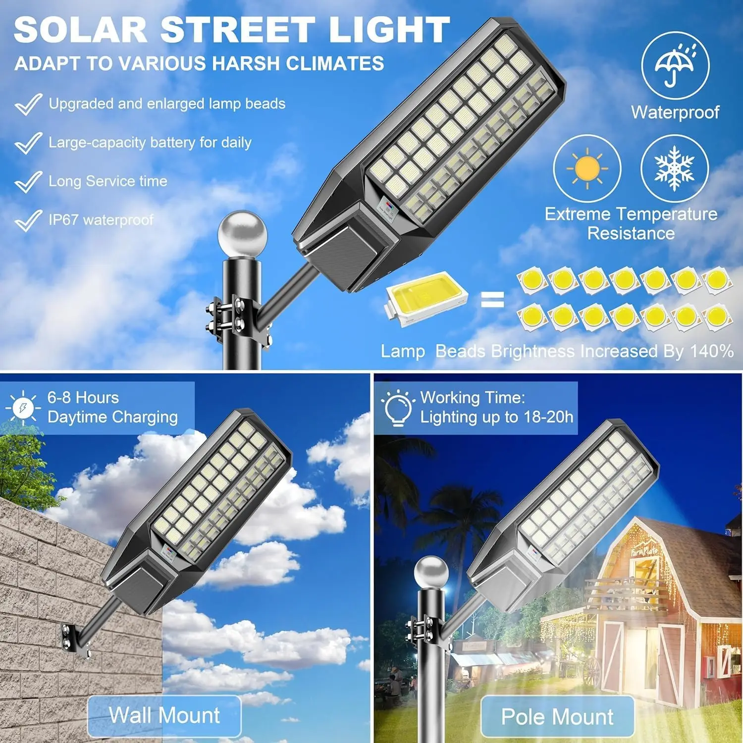 2-Pack 8000W Solar Street Light - 600000 Lumens, Dusk-to-Dawn, Waterproof, Ideal for Commercial & Outdoor Parking Lots